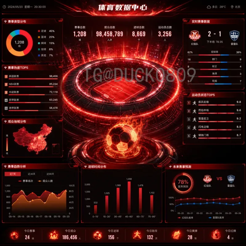 详细2026世界杯参赛名额解读：各大洲分配及出线规则分析